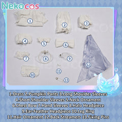 Rem Angel Cosplay Costume | Custom-Tailored PerfectionAnime,Costume,Re Zero